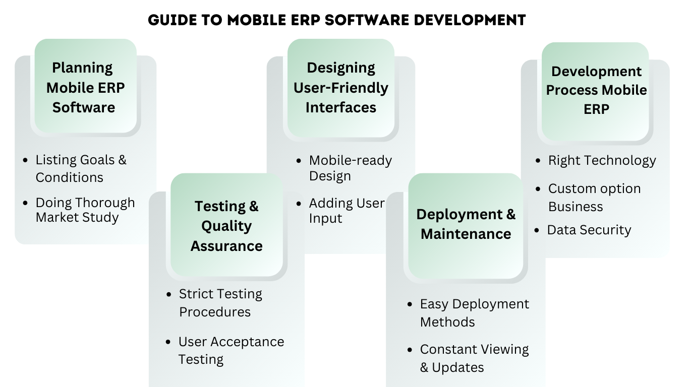 mobile ERP software