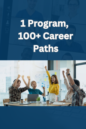 Best Full Stack Development Training Institute in Thanjavur